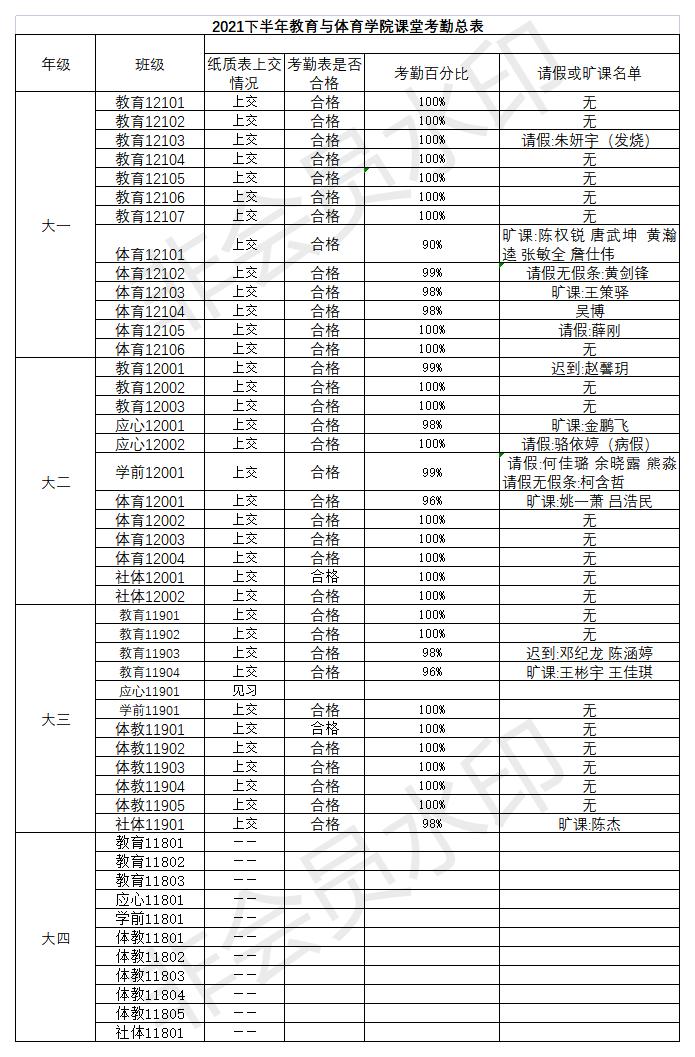 球王会体育平台网页