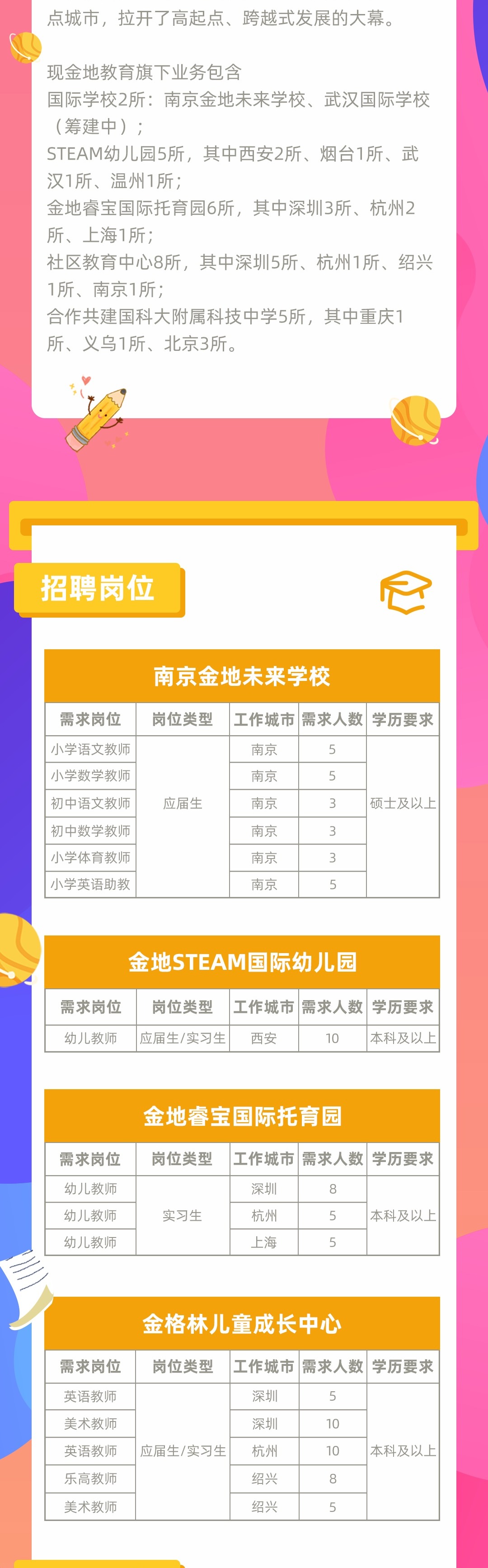 球王会体育平台网页