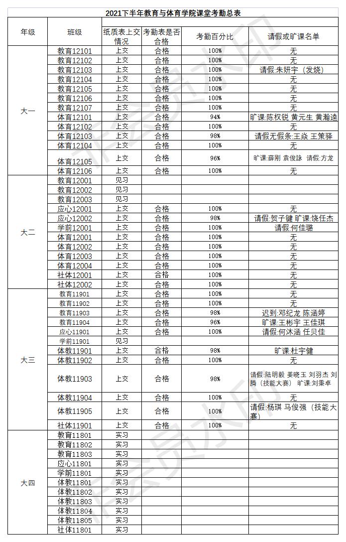 球王会体育平台网页