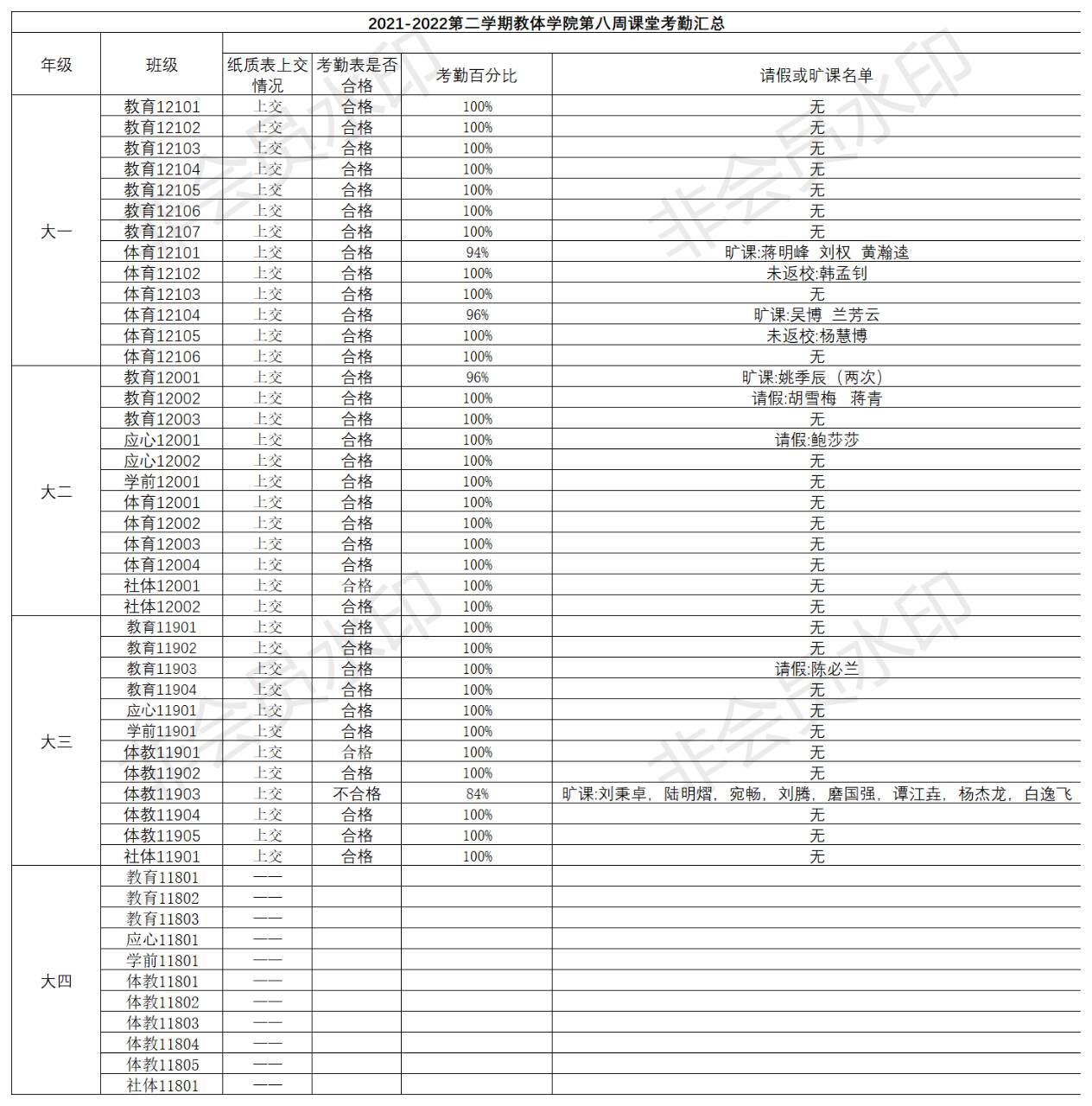球王会体育平台网页