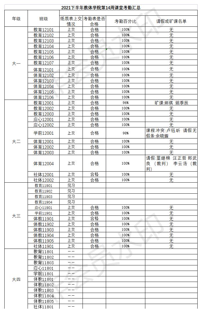 球王会体育平台网页