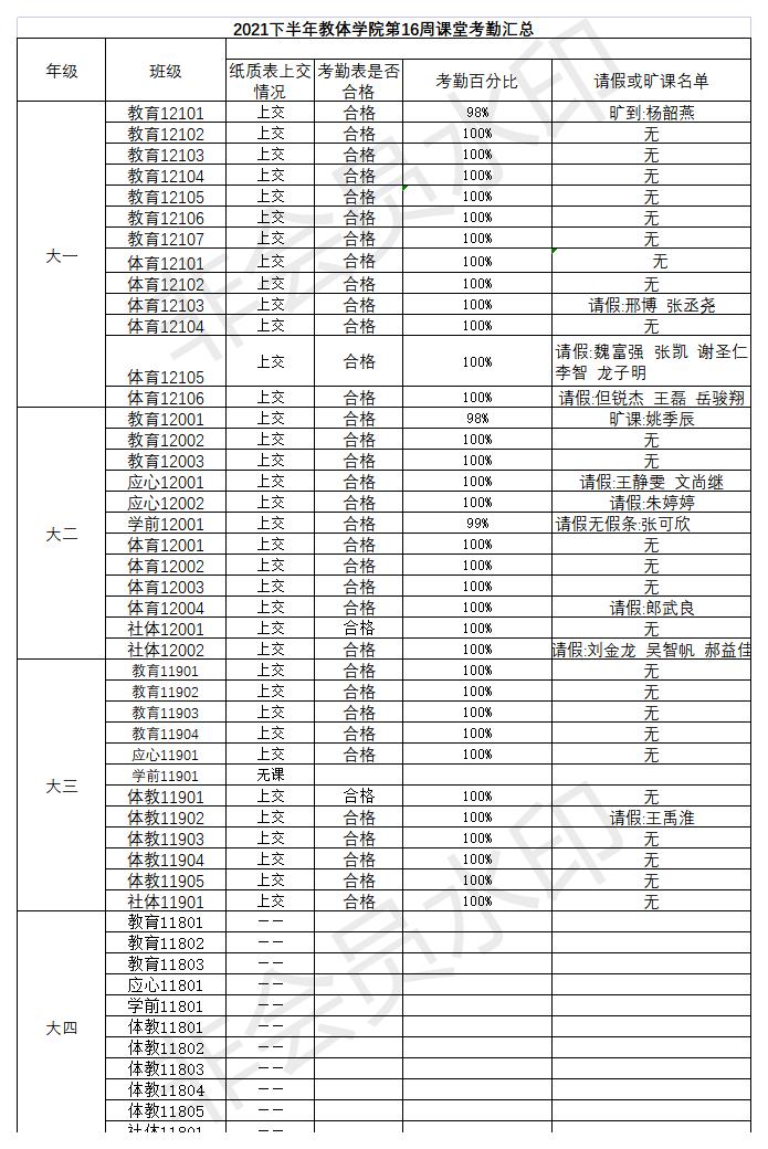 球王会体育平台网页