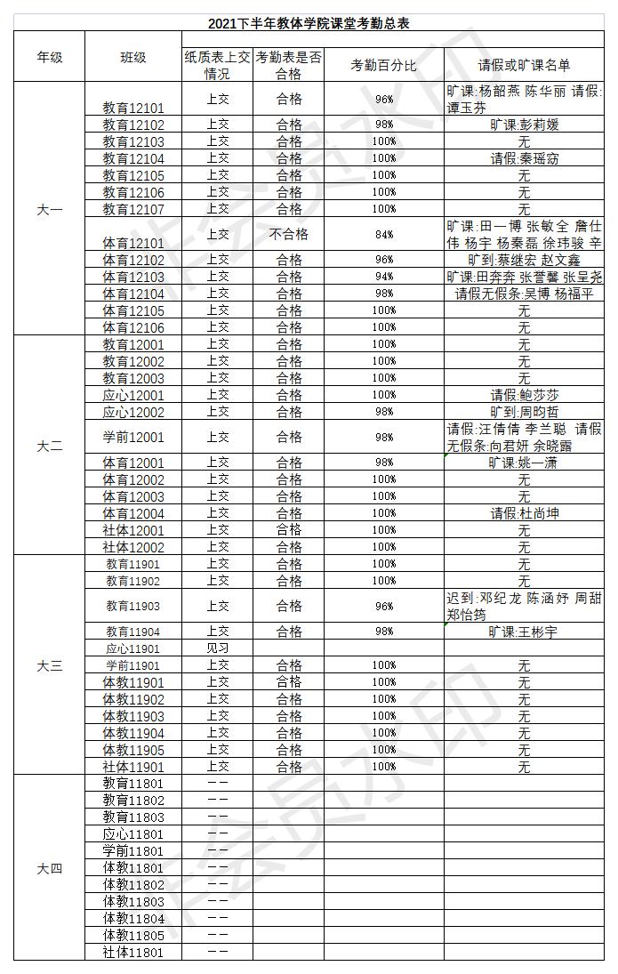 球王会体育平台网页