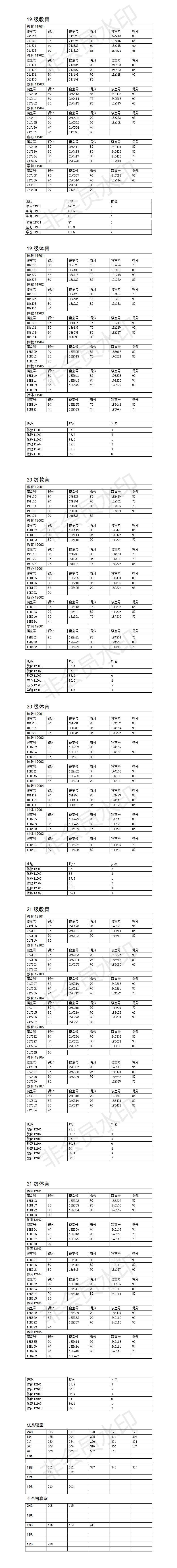 球王会体育平台网页