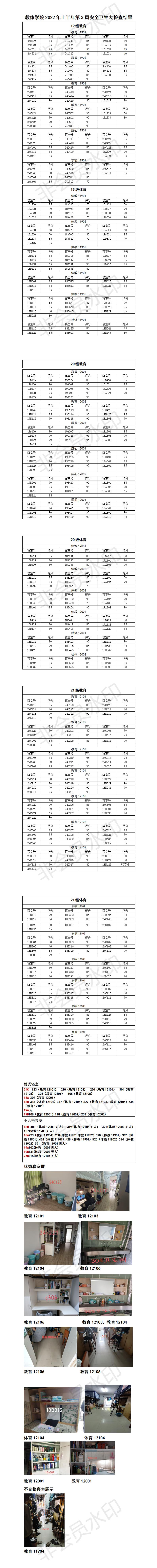 球王会体育平台网页