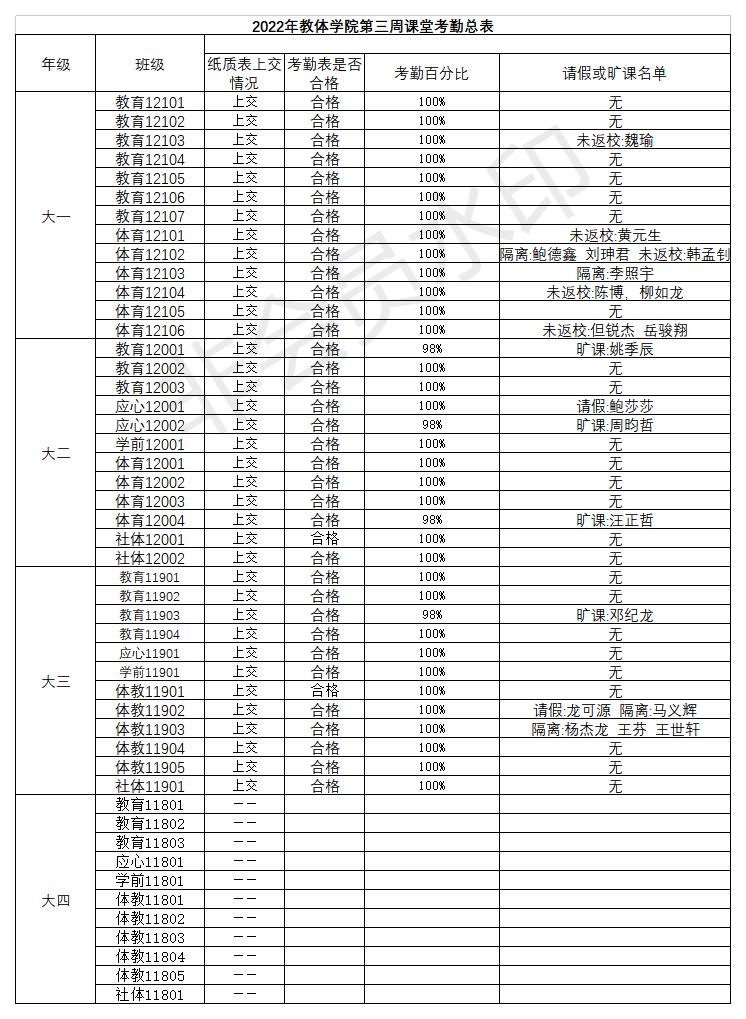 球王会体育平台网页