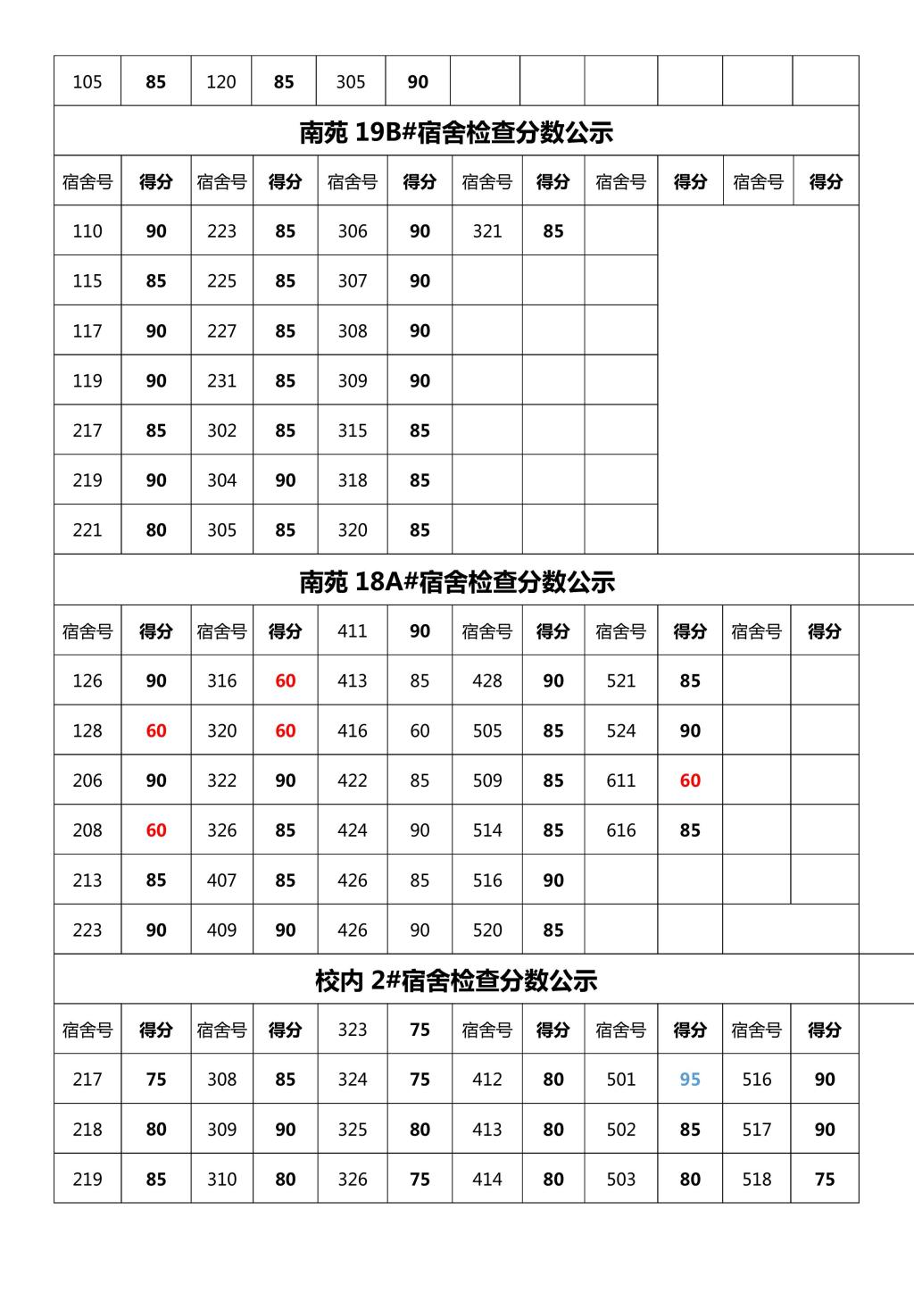 球王会体育平台网页