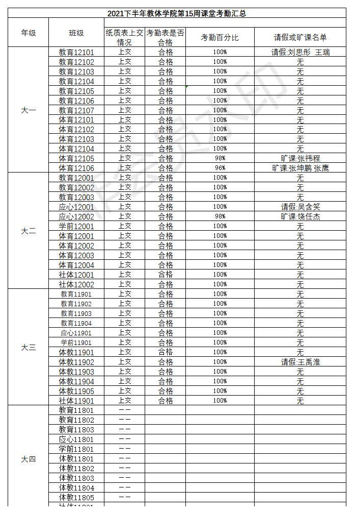 球王会体育平台网页