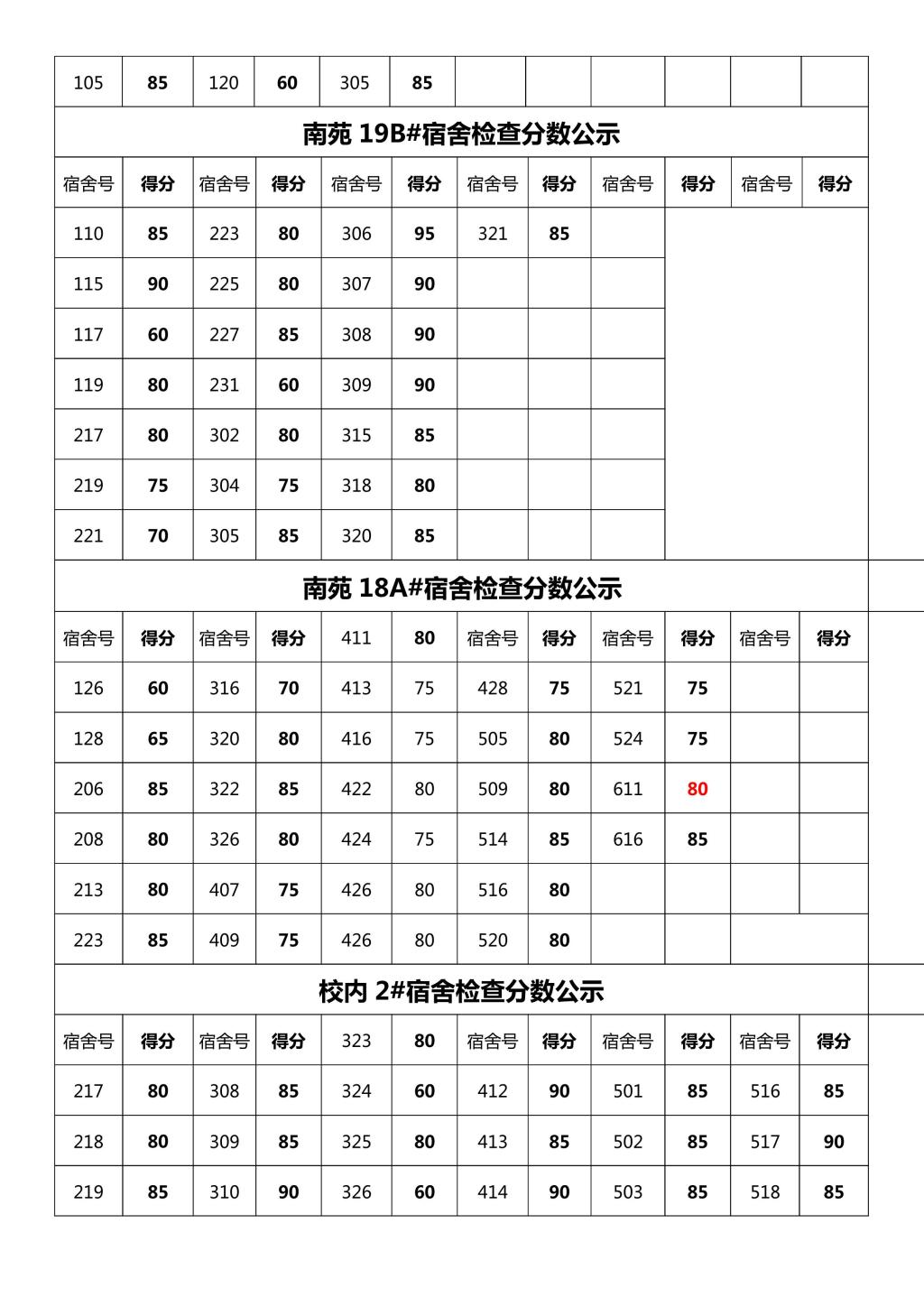 球王会体育平台网页