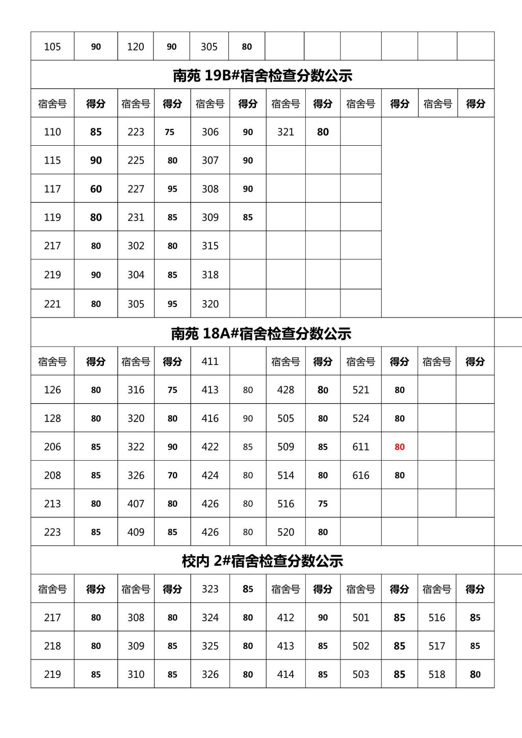 球王会体育平台网页