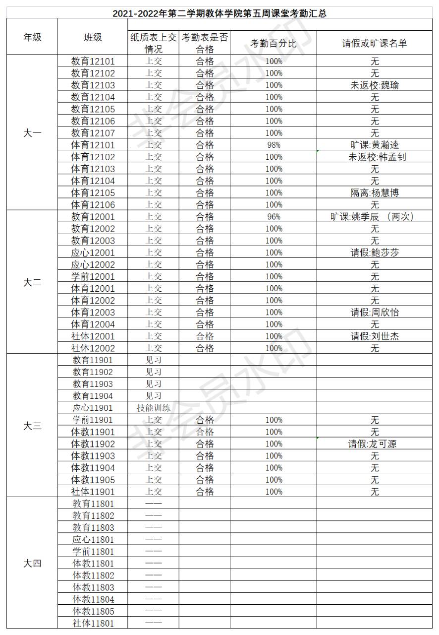 球王会体育平台网页