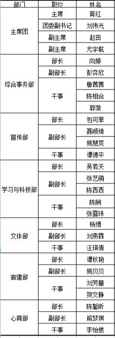 球王会体育平台网页