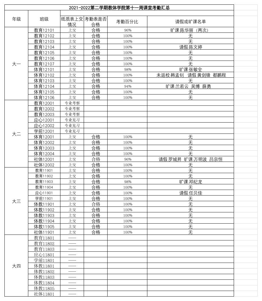 球王会体育平台网页
