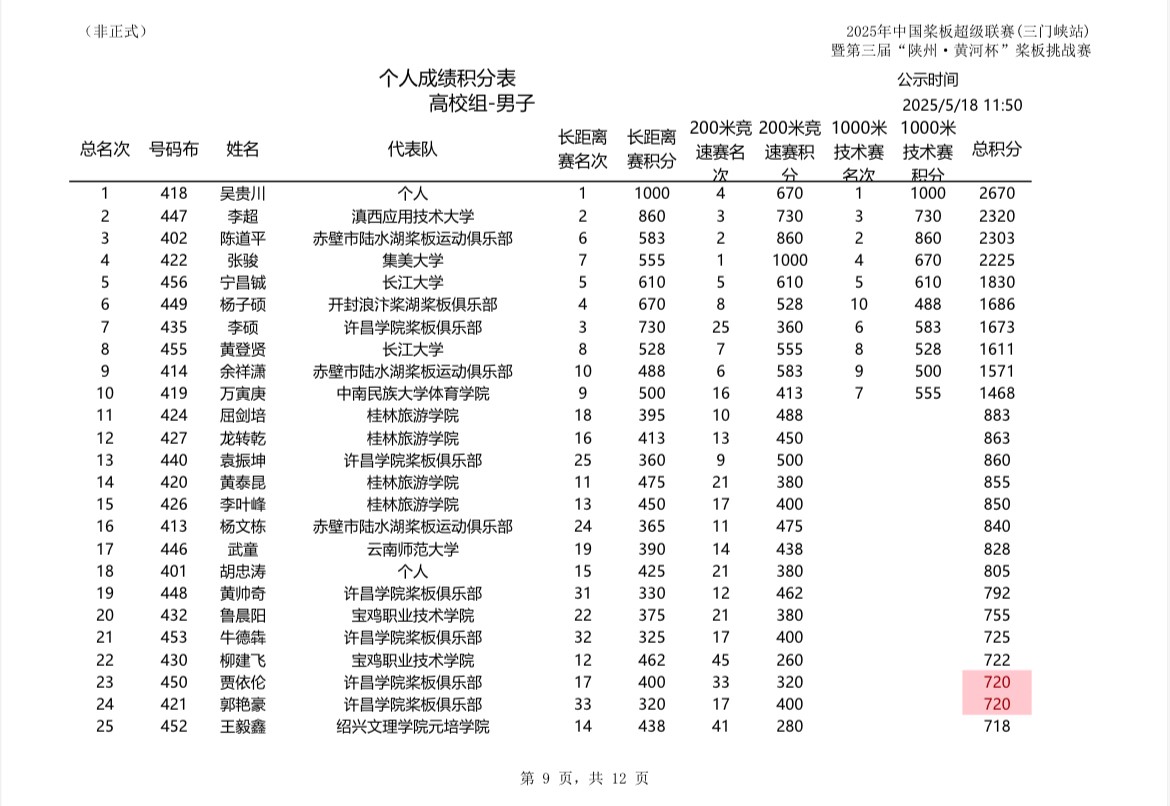 球王会体育平台网页