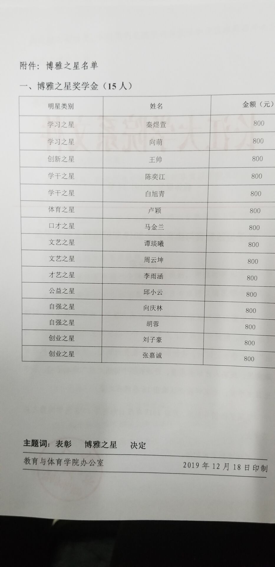 球王会体育平台网页