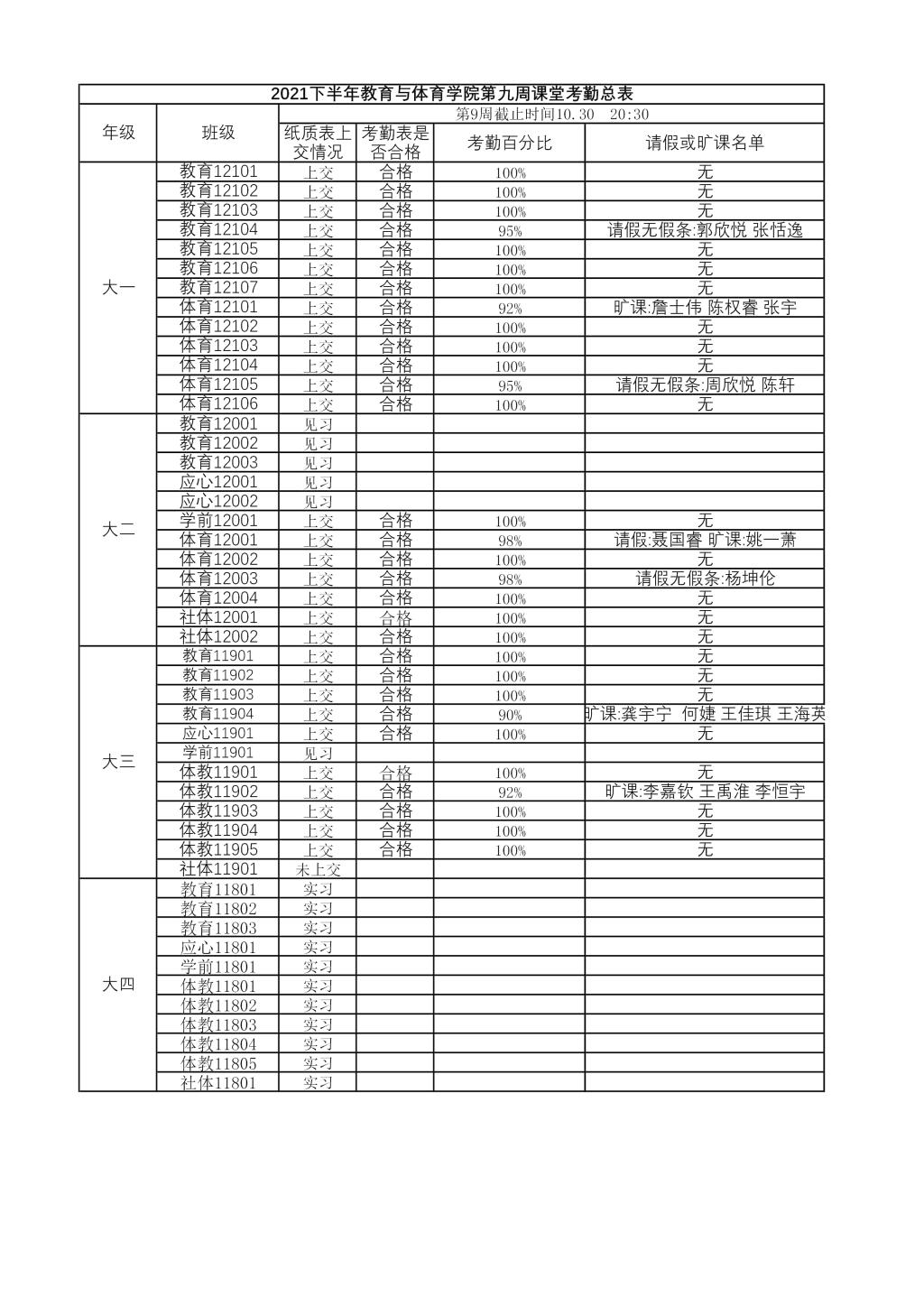 球王会体育平台网页