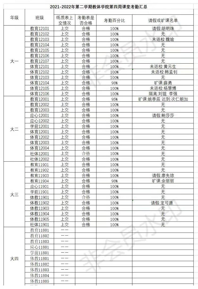 球王会体育平台网页