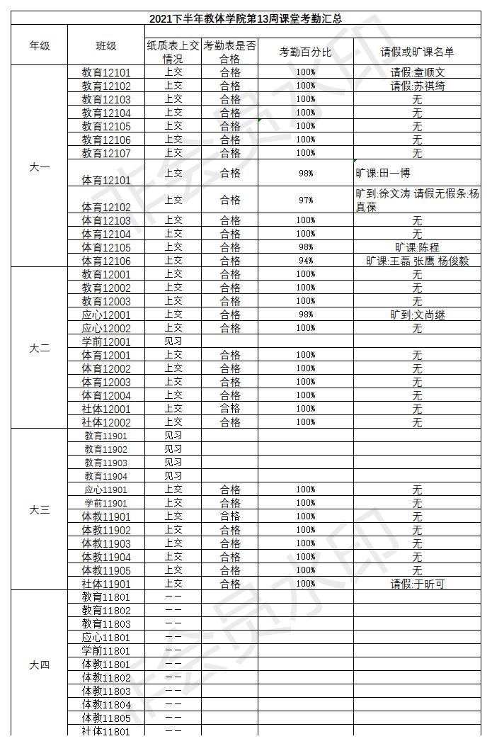 球王会体育平台网页